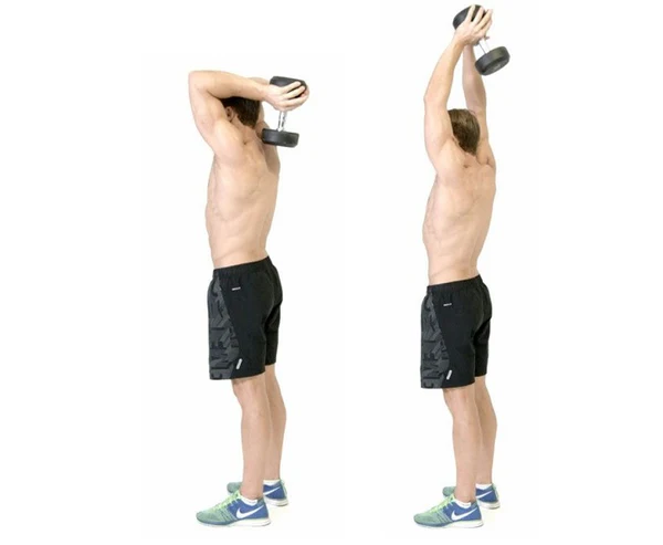 kol-kasi-gelistirme-hareketleristanding