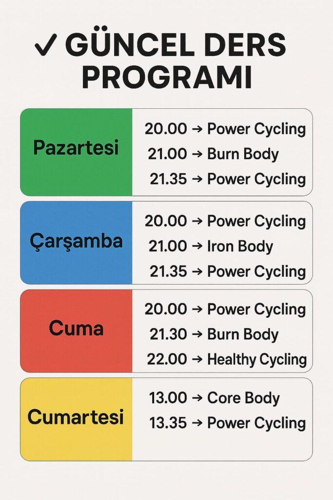 powercycling-ders-programi